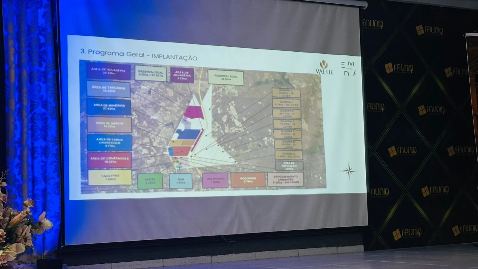 Programa Geral — Implantação: áreas aduaneira, tancagem, minérios, grãos, cross-dock e contêineres